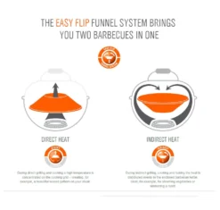 Outdoorchef Barbacoa Minichef Con Carro P-420 G 20 Outdoorchef Barbacoa Minichef Con Carro P-420 G -Óptimo Barbacoa Tienda Barbacoa Minichef con Carro P 420 G 10