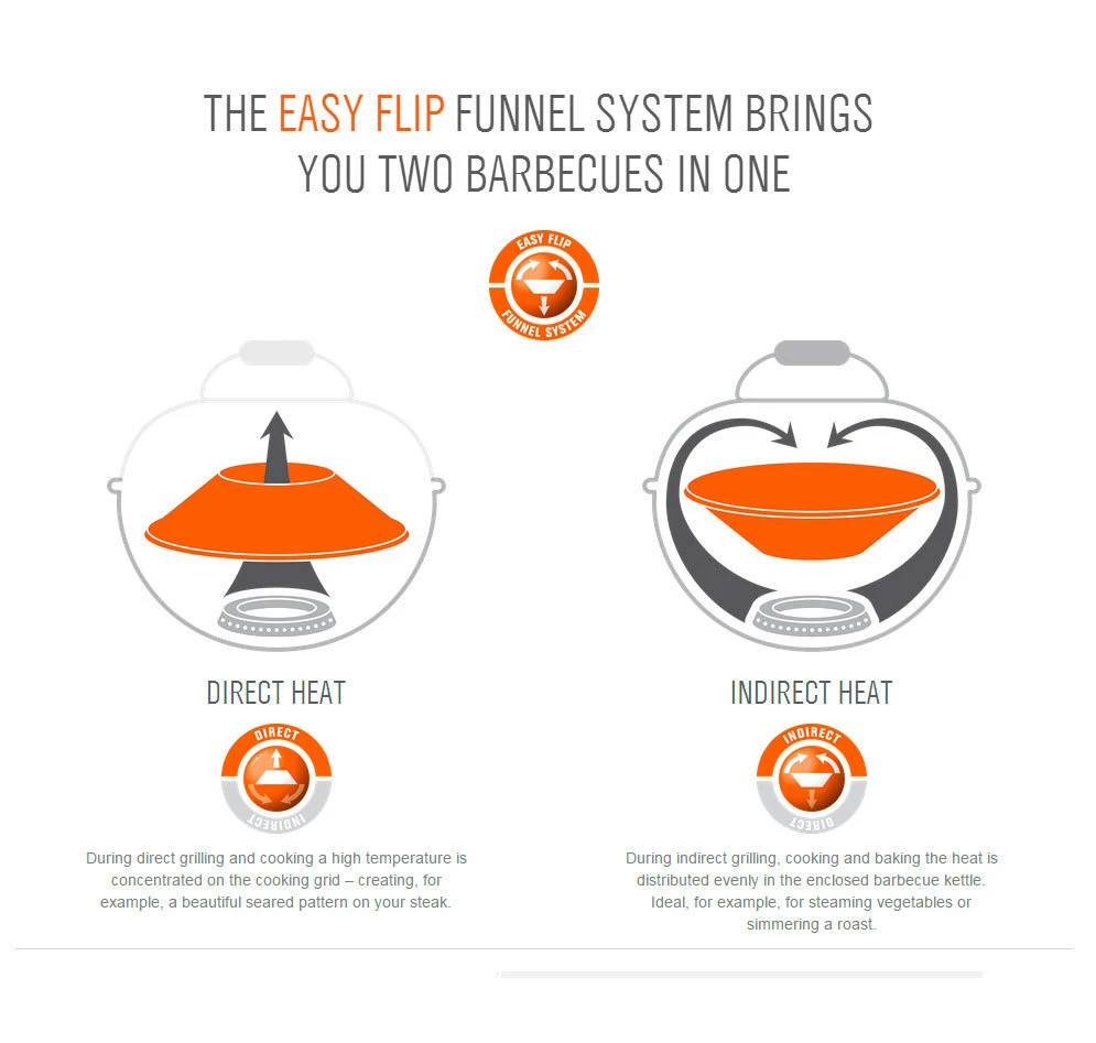 Outdoorchef Barbacoa Minichef Con Carro P-420 G 10 Outdoorchef Barbacoa Minichef Con Carro P-420 G - Imagen 10