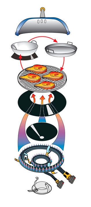 Outdoorchef Barbacoa Minichef Con Carro P-420 G 11 Outdoorchef Barbacoa Minichef Con Carro P-420 G - Imagen 11