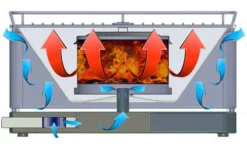 Barbacoa Portatil Sin Humo Teide Gris -Óptimo Barbacoa Tienda Barbacoa Portatil Sin Humo Teide Gris 9