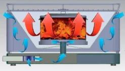 Barbacoa Portatil Sin Humo Teide Rojo -Óptimo Barbacoa Tienda Barbacoa Portatil Sin Humo Teide Rojo 7