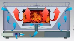Barbacoa Portatil Sin Humo Teide Verde -Óptimo Barbacoa Tienda Barbacoa Portatil Sin Humo Teide Verde 7
