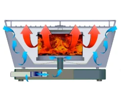 Barbacoa Portatil Sin Humo Vesubio Amarillo -Óptimo Barbacoa Tienda Barbacoa Portatil Sin Humo Vesubio Amarillo 8