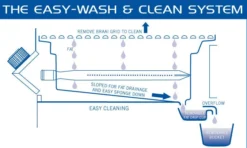 Barbacoa Cadac Meridian 3 Negra -Óptimo Barbacoa Tienda Barbacoa gas Cadac Meridian 3 Negra 7a