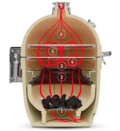 Kamado Joe Big Joe III -Óptimo Barbacoa Tienda Kamado Joe Big Joe III 13d